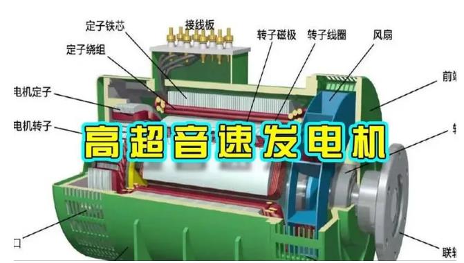 庆元颠覆你对发电方式的认知！中国革命性发电机公开揭秘 